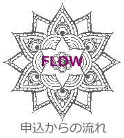 申込からの流れ